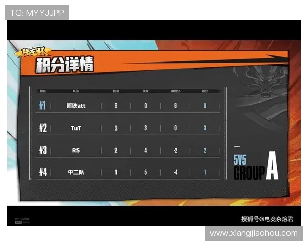 成都排球队以73分领跑联赛积分榜展现强劲实力 成都排球队以73分领跑联赛积分榜展现强劲实力